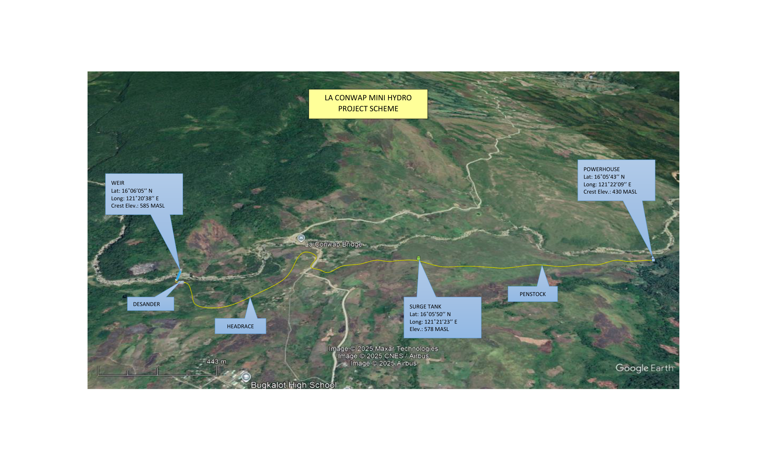 Laconwap 3 MHPP Google Earth Scheme