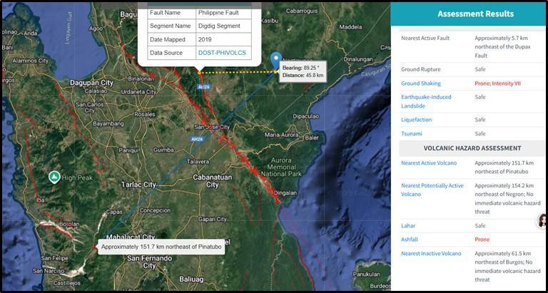 Active Fault Plant Site
